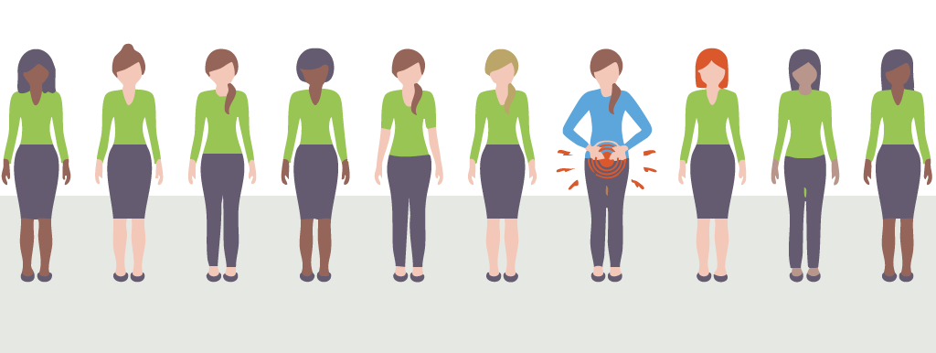 Voeding beïnvloedt pijn bij endometriose