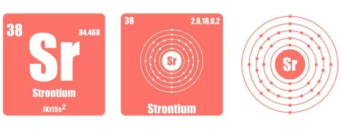 Strontium (heel) misschien een antioxidant