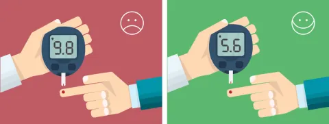 Timing lichaamsbeweging vs suikerspiegelschommeling