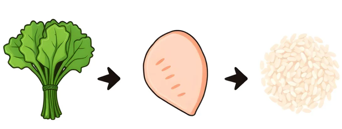 Kip versus soja, vlak voor rijst